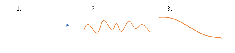Coaching für Frauen Berufs Coaching Karriere Coaching Motivations Coach
